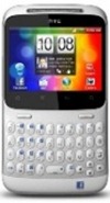 small_htc_chacha