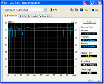 HDTune_Benchmark_STEC_PATA_16GB_2