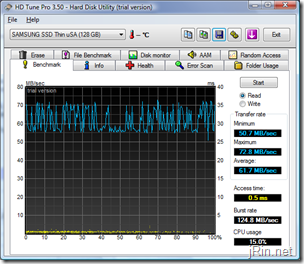 HDTune_Benchmark_SAMSUNG_SSD_Thin_uSA