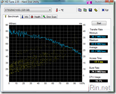 HDTune_Benchmark_ST9320421ASG