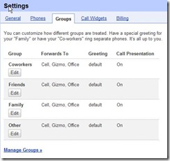 callgroups