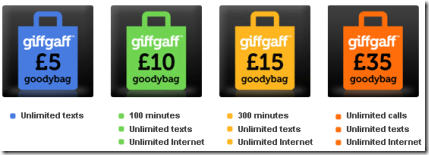 giffgaff